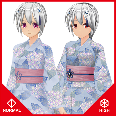 Hydrangea Yukata Set 
